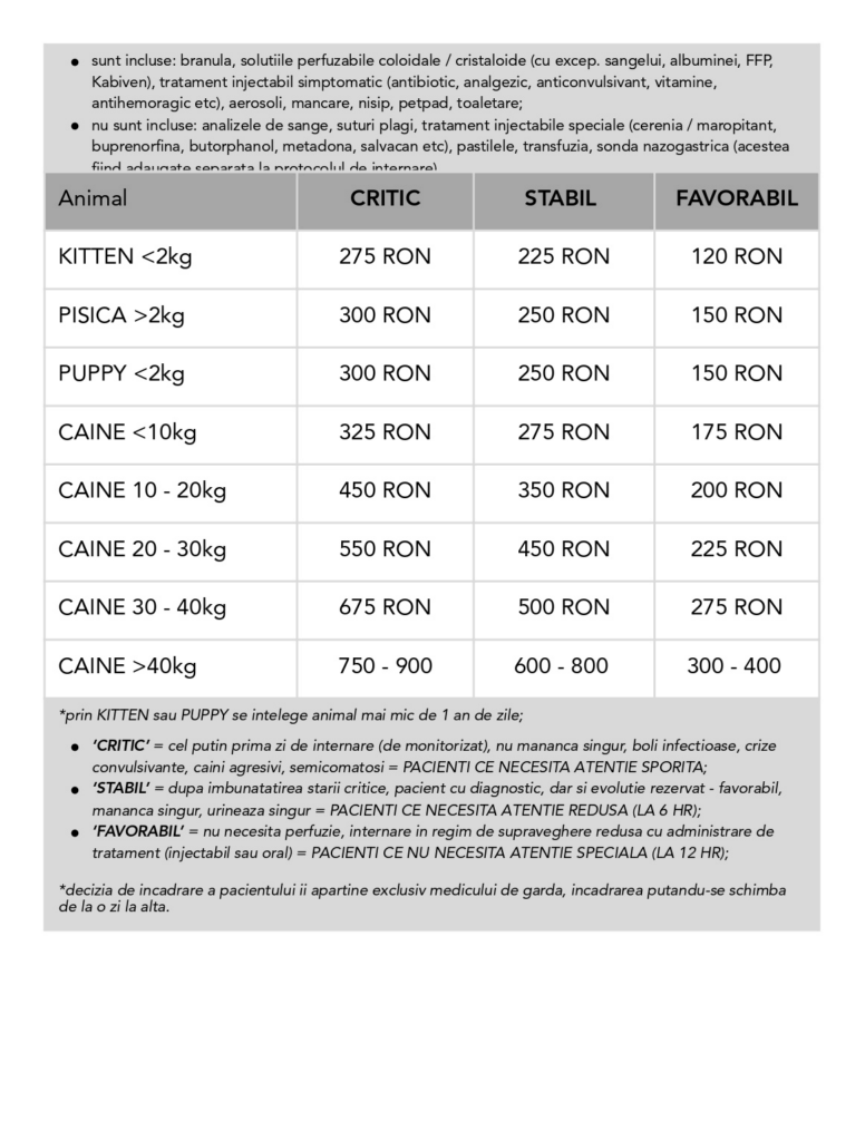 Joyvet – Cabinet Veterinar Sector 3