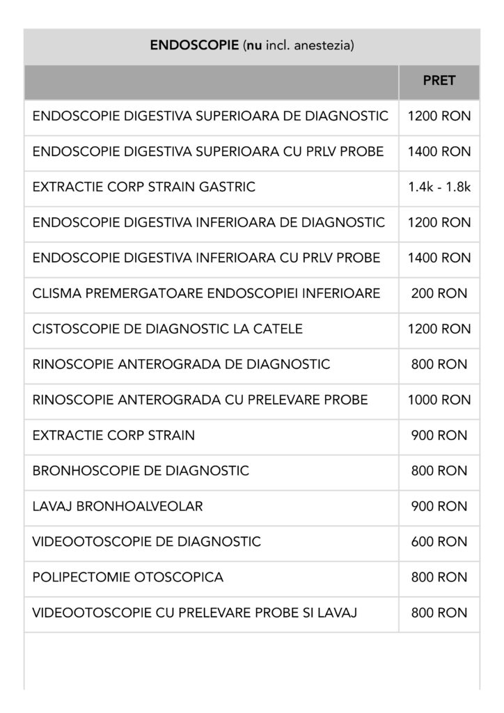 Joyvet – Cabinet Veterinar Sector 3
